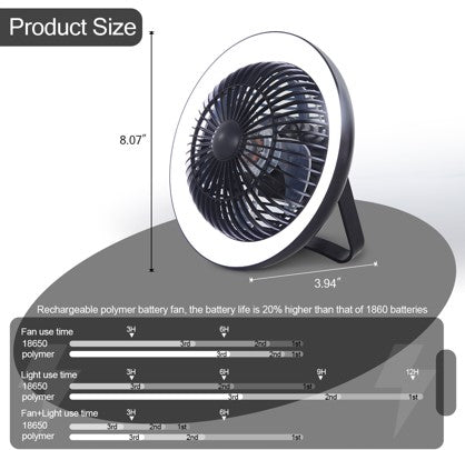 ABANICO CON LÁMPARA LED, C/GANCHO, 5W, EMITE 100LM, 5V,  2A, TONALIDAD DE 5000K, CRI90, ACABADO NEGRO.