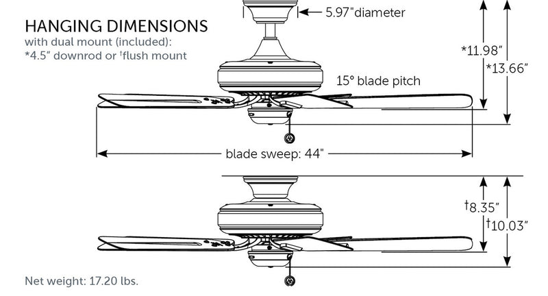 Fanimation - FP9044MWW - 44"Ceiling Fan - Edgewood 44 - Matte White
