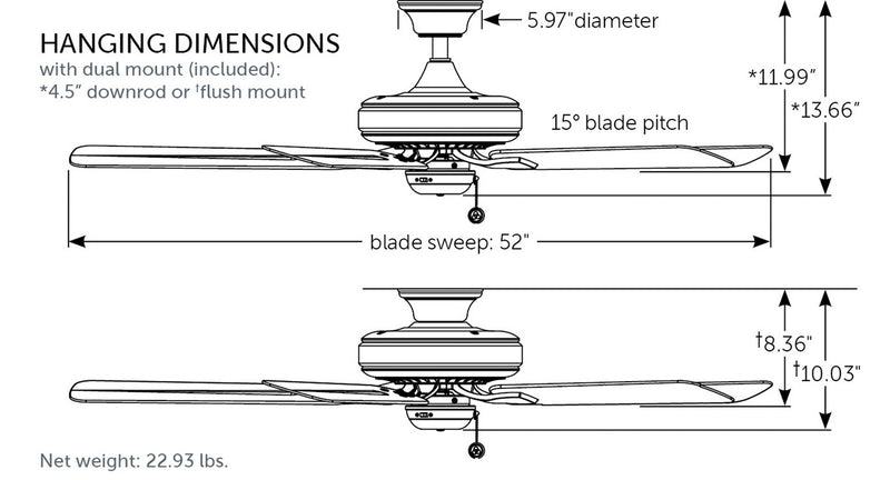 Fanimation - FP9052MWW - 52"Ceiling Fan - Edgewood 52 - Matte White