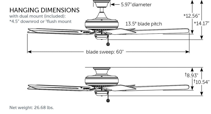 Fanimation - FP9060BLW - 60"Ceiling Fan - Edgewood 60 - Black