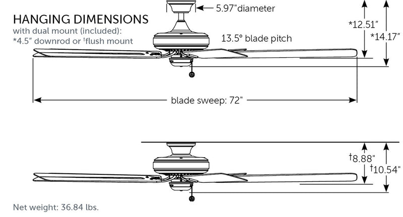 Fanimation - FP9072DZW - 72"Ceiling Fan - Edgewood 72 - Dark Bronze