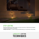 LED Step Light<br /><span style="color:#4AB0CE;">Entrega: 4-10 dias en USA</span><br /><span style="color:#4AB0CE;font-size:60%;">PREGUNTE POR ENTREGA EN PANAMA</span><br />Collection: Taper<br />Finish: Satin Black