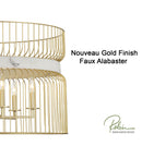 Six Light Pendant<br /><span style="color:#4AB0CE;">Entrega: 4-10 dias en USA</span><br /><span style="color:#4AB0CE;font-size:60%;">PREGUNTE POR ENTREGA EN PANAMA</span><br />Collection: Park Slope by Robin Baron<br />Finish: Nouveau Gold