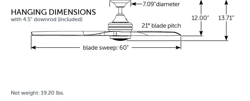 Fanimation - MA6721BAGP - Motor - Spitfire - Antique Graphite