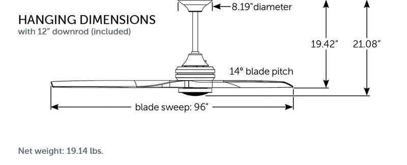 Fanimation - MAD6721AGP - Motor - Spitfire - Antique Graphite