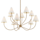 Troy Lighting - F1960-PBR - Ten Light Chandelier - Evermore - Patina Brass