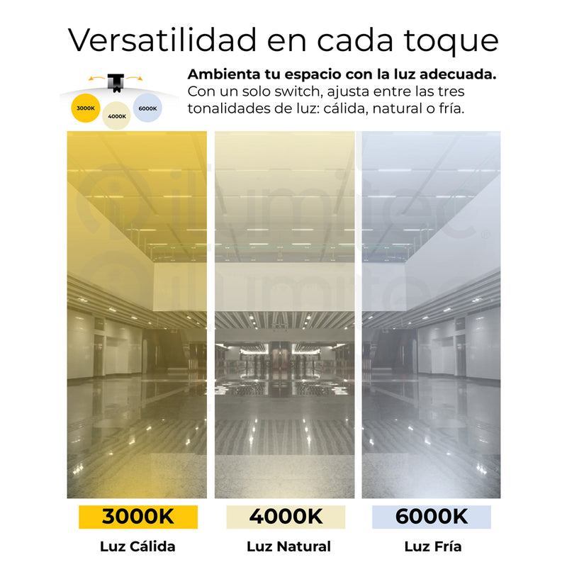 PANEL LED EMPOTRABLE 9W, INTERRUPTOR PARA ELEGIR TONALIDAD DE LUZ CCT: 30K (627LM), 40K (667LM), 65K (627LM),100-277V, 50-60HZ,IP20, CRI70, MARCA HONEYWELL.