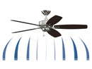 52"Ceiling Fan<br /><span style="color:#4AB0CE;">Entrega: 4-10 dias en USA</span><br /><span style="color:#4AB0CE;font-size:60%;">PREGUNTE POR ENTREGA EN PANAMA</span><br />Collection: Aire Deluxe<br />Finish: Brushed Nickel
