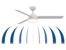Fanimation - FP6729BMWW - 56"Ceiling Fan - Xeno Wet - Matte White