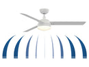 Fanimation - FP6729BMWW - 56"Ceiling Fan - Xeno Wet - Matte White