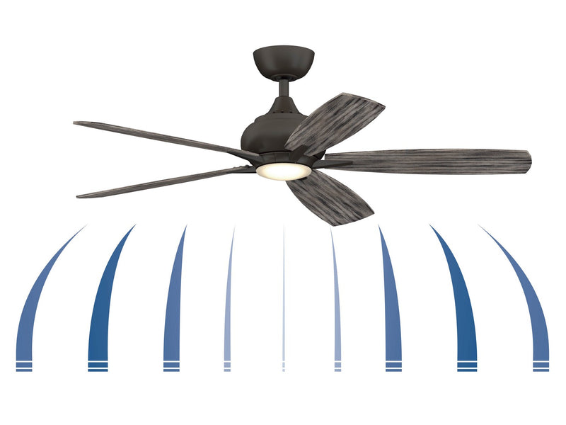 Fanimation - FP8533GR - 52"Ceiling Fan - Doren - Matte Greige