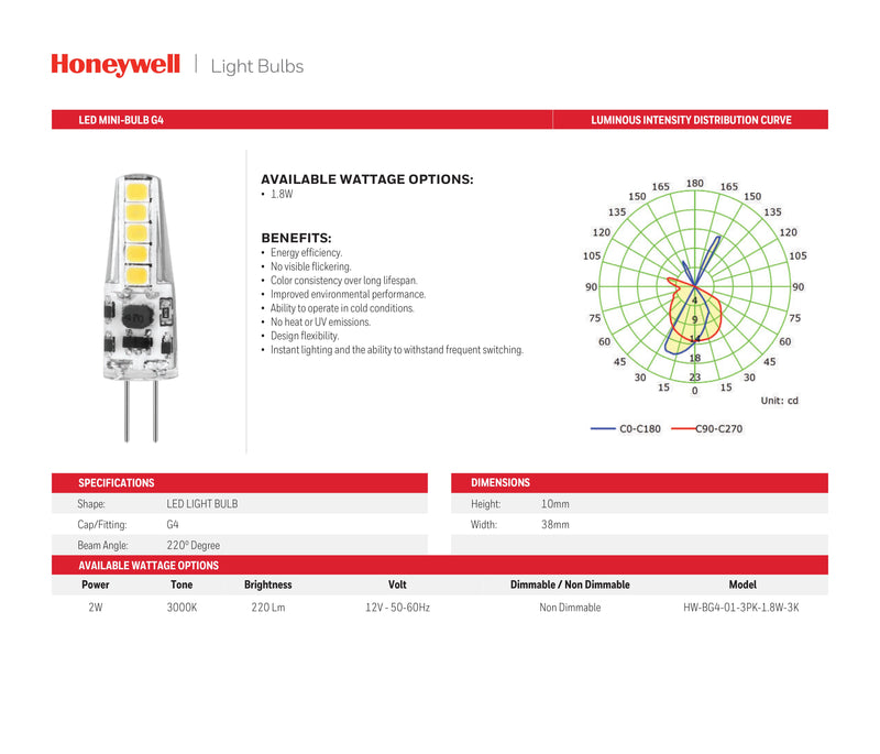 SET DE 3 FOCOS LED G4, 1.8W,220LM, 3000K, AC/DC12V, PF>0.5 CRI>80, MARCA HONEYWELL.