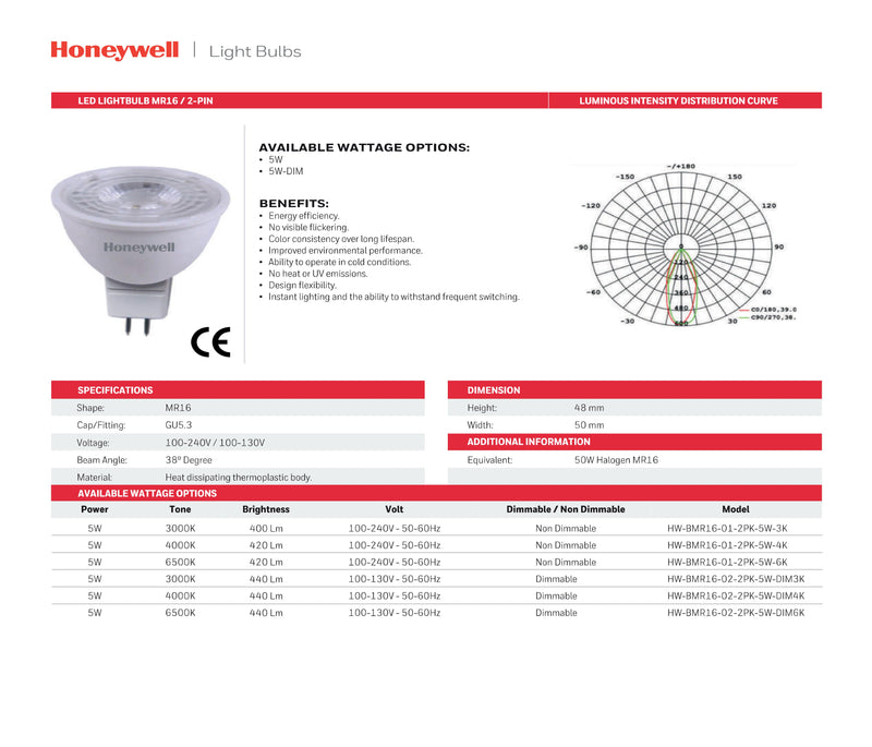 SET DE 2 FOCOS LED BI-PIN MR16, 5W,400LM, 3000K, 100-240V, 50-60HZ  PF>0.4, CRI>80, NO DIMEABLE, MARCA HONEYWELL.