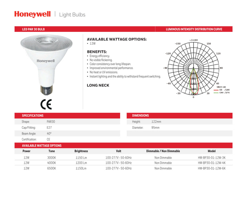 FOCO LED PAR30 CUELLO LARGO, 12W, ROCA E27, 1150LM, TONALIDAD DE LUZ BLANCA 6500K, 100-277V, 50-60HZ, PF0.5, CRI80, ACABADO BLANCO.
