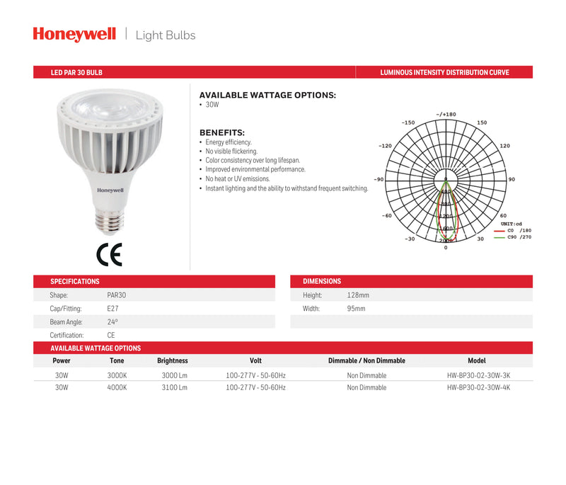 FOCO LED PAR30 -E27, 30W, 3100LM, 4000K, 100-277V, 50-60HZ, CRI80,PF0.5 RA80, ACABADO BLANCO.