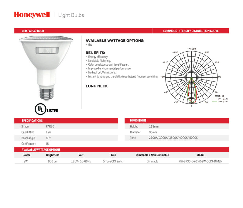 FOCO LED PAR30-E27 9W UL LISTED, 5 EN 1, EMPAQUE DUO EMITE 950LM CUELLO LARGO 5 X CCT AJUST. 27K,30K,35K,40K,50K,120V