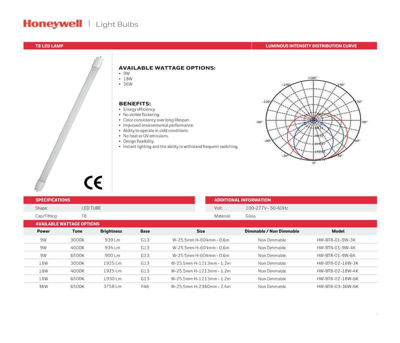 TUBO LED T8-36W , EMITE 3758LM, TONALIDAD DE LUZ 6500K,100-277V/50-60HZ 2.4MT PF>0.5 CRI>80, MARCA HONEYWELL.