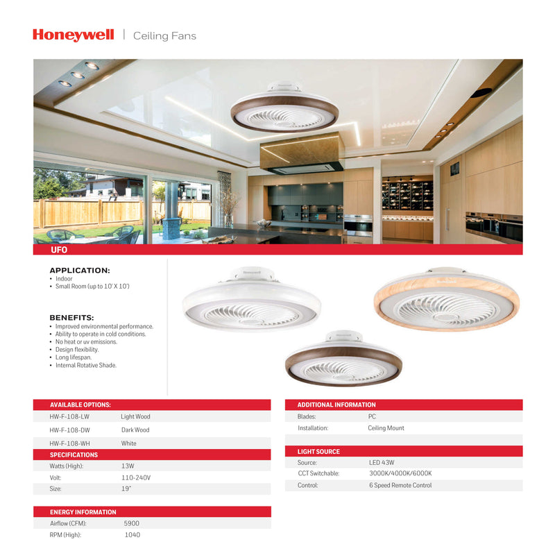 ABANICO DE TECHO MODELO UFO, DECORATIVO 19”,  LED 40W, AJUSTE DE TONALIDAD DE LUZ CCT: 3000K- 4000K- 6000K, IP20, ACABADO BLANCO + NOGAL, 100-240V 50-60HZ.