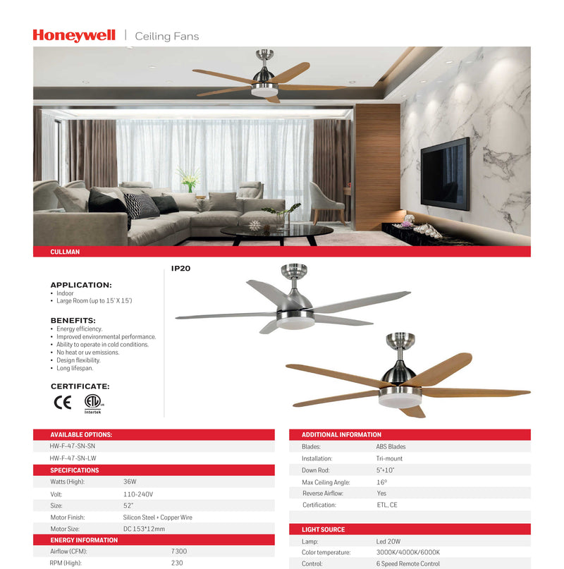 ABANICO DE TECHO MODELO CULLMAN, DECORATIVO 52", LED 20W, AJUSTE DE TONALIDAD DE LUZ CCT: 3000K, 4000K, 6000K, PANTALLA ACRILICA 110-240V /50-60HZ, CON CERTICACION ETL, CE.
