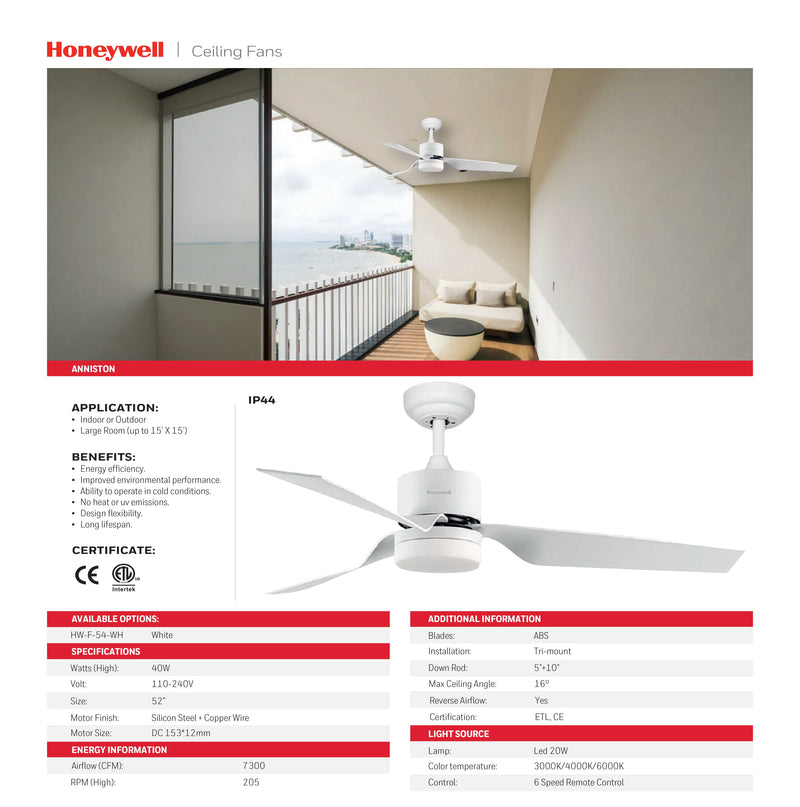 ABANICO DE TECHO ANNISTON 52" BLANCO MATTE CON LUZ LED 20W CONTROL REMOTO