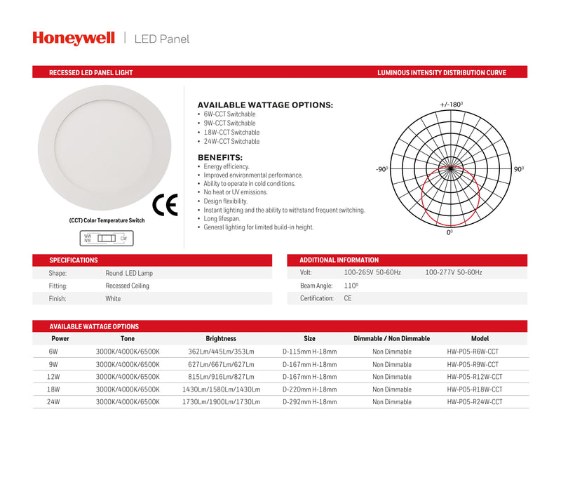 PANEL LED EMPOTRABLE 9W, INTERRUPTOR PARA ELEGIR TONALIDAD DE LUZ CCT: 30K (627LM), 40K (667LM), 65K (627LM),100-277V, 50-60HZ,IP20, CRI70, MARCA HONEYWELL.
