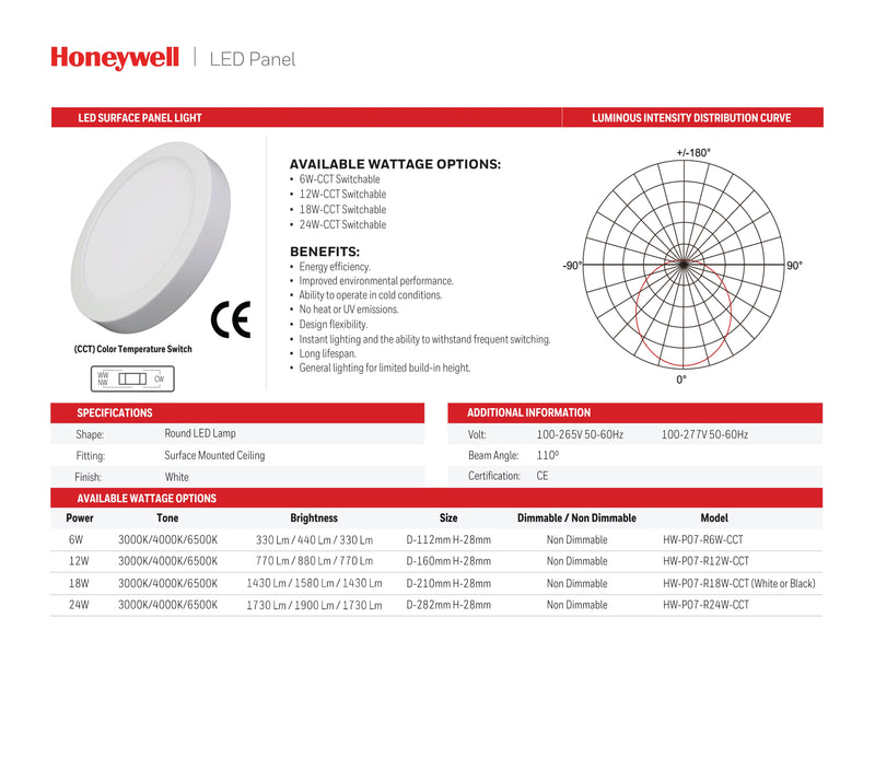 LÁMPARA DE TECHO LED SUPERFICIAL REDONDO 18W, INTERRUPTOR PARA ELEGIR TONALIDAD DE LUZ CCT: 30K,40K,65K, 100-277V 50-60HZ, MARCA
