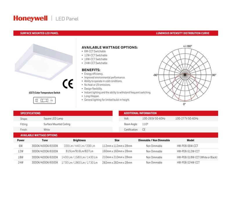 LAMPARA DE TECHO LED SUPERFICIAL 12W, INTERRUPTOR PARA ELEGIR TONALIDAD DE LUZ CCT: 30K (815LM), 40K (916LM), 65K (827LM), 110-277V 5060HZ, CRI70, MARCA HONEYWELL.