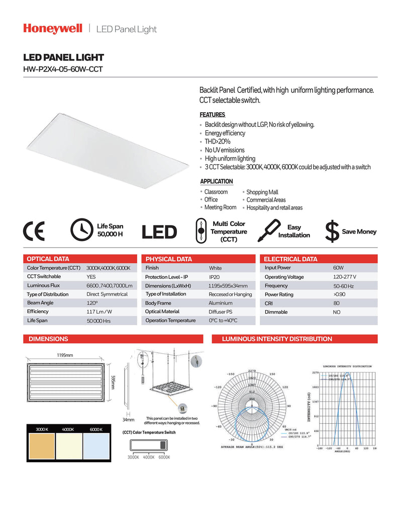 LÁMPARA DE TECHO PANEL LED 2X4 BACKLIT 60W INTERRUPTOR PARA ELEGIR TONALIDAD DE LUZ CCT 30K(EMITE 6600LM),40K(EMITE 7400LM) 60K(EMITE 7000LM) 100-277V, 50-60HZ, MARCA HONEYWELL.