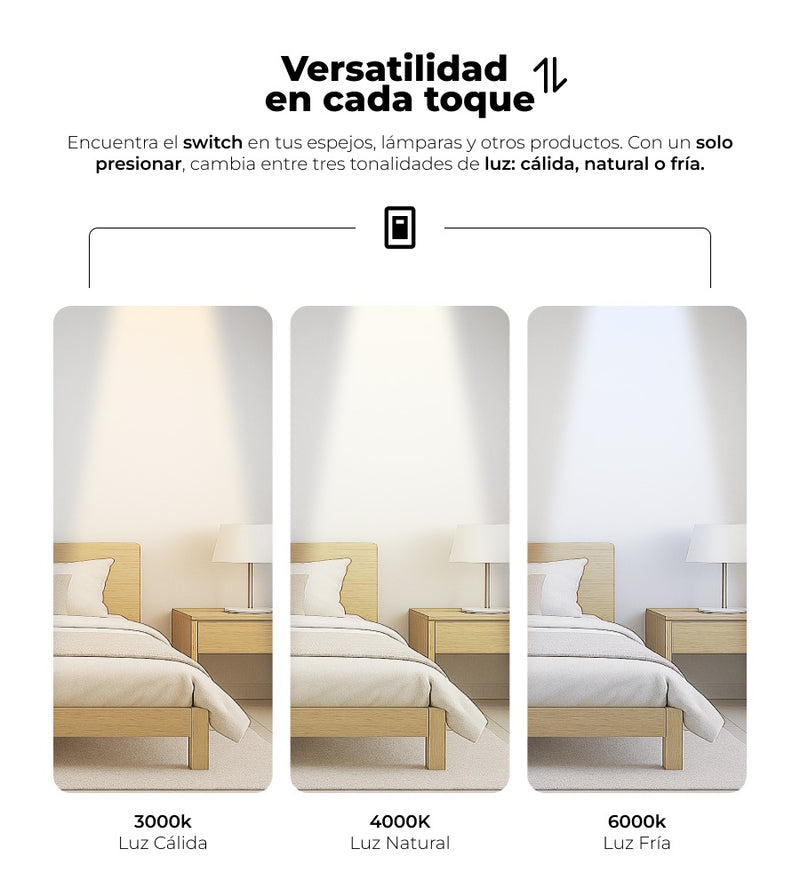 LÁMPARA DE PARED DECORATIVA LED 22W, INTERRUPTOR PARA AJUSTE DE TONALIDAD DE LUZ CCT 30K, 40K,60K, 110-240V, 50-60HZ, ACABADO BLANCO.