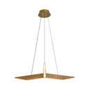 LED Pendant<br /><span style="color:#4AB0CE;">Entrega: 4-10 dias en USA</span><br /><span style="color:#4AB0CE;font-size:60%;">PREGUNTE POR ENTREGA EN PANAMA</span><br />Collection: Tachi<br />Finish: Vintage Brass