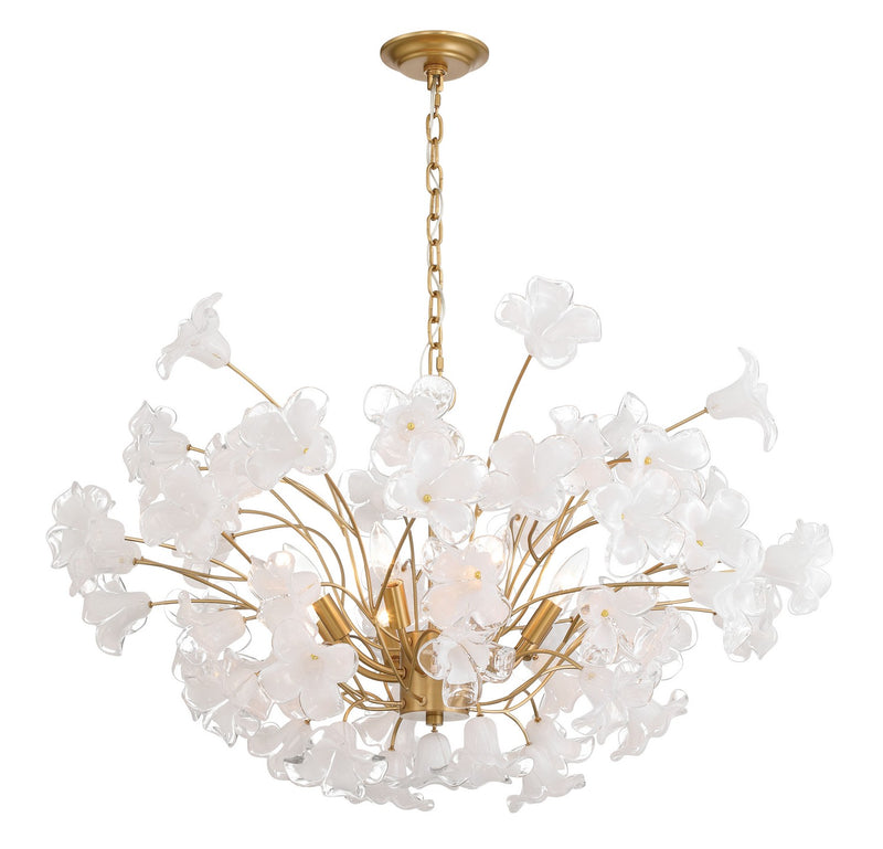 Eight Light Chandelier<br /><span style="color:#4AB0CE;">Entrega: 4-10 dias en USA</span><br /><span style="color:#4AB0CE;font-size:60%;">PREGUNTE POR ENTREGA EN PANAMA</span><br />Collection: Bloome<br />Finish: Legacy Brass