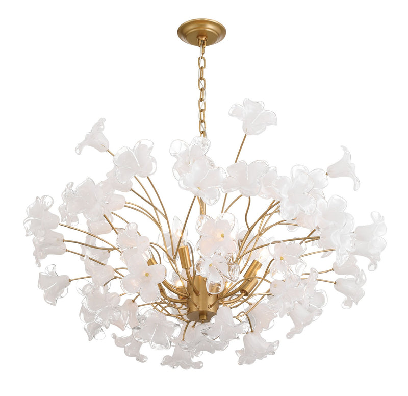 Eight Light Chandelier<br /><span style="color:#4AB0CE;">Entrega: 4-10 dias en USA</span><br /><span style="color:#4AB0CE;font-size:60%;">PREGUNTE POR ENTREGA EN PANAMA</span><br />Collection: Bloome<br />Finish: Legacy Brass