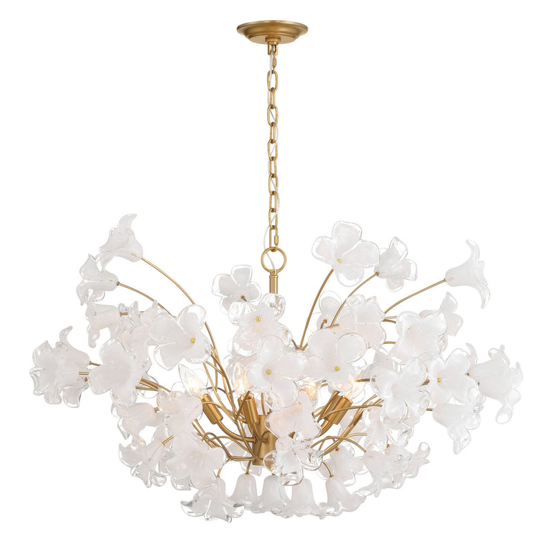 Eight Light Chandelier<br /><span style="color:#4AB0CE;">Entrega: 4-10 dias en USA</span><br /><span style="color:#4AB0CE;font-size:60%;">PREGUNTE POR ENTREGA EN PANAMA</span><br />Collection: Bloome<br />Finish: Legacy Brass